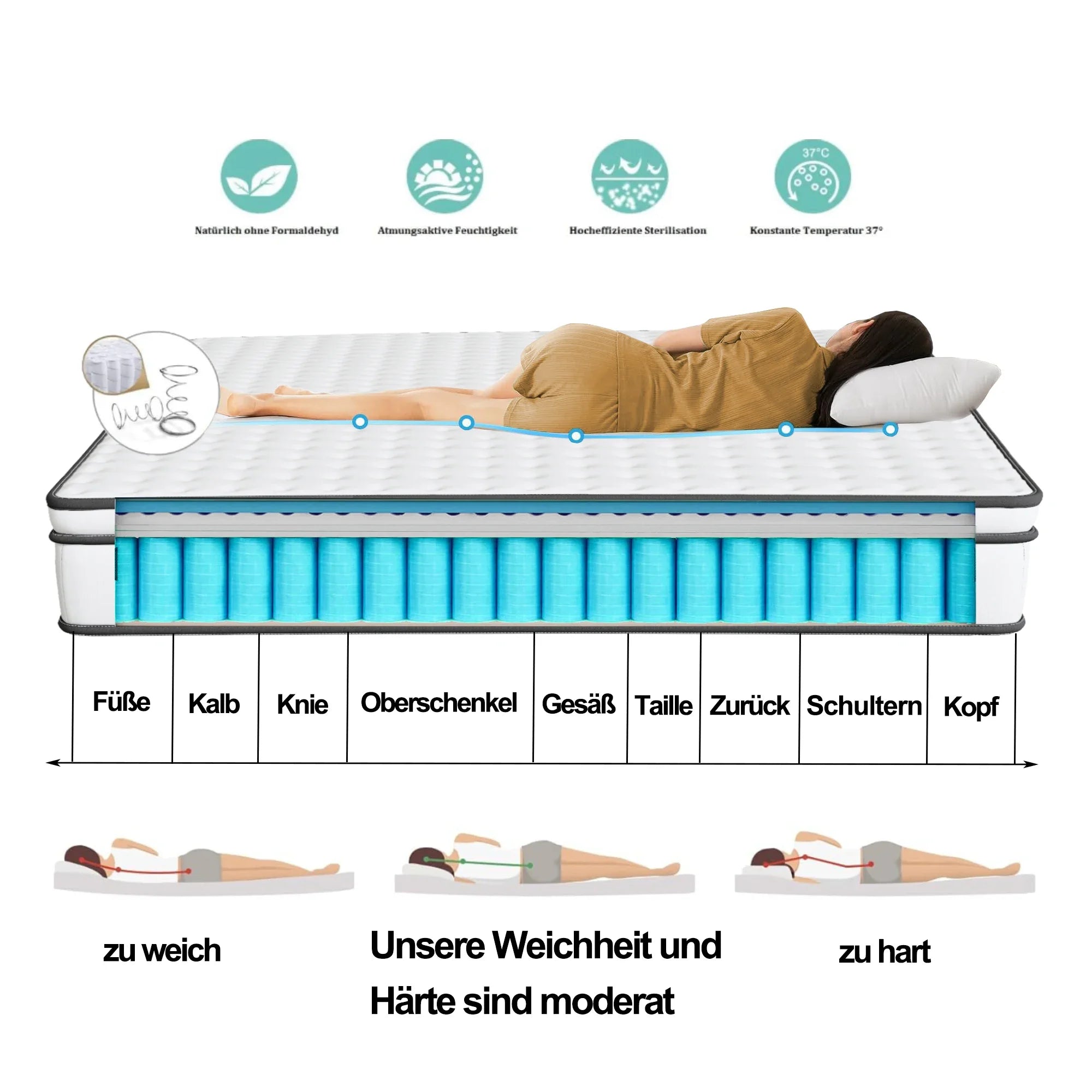 Pocketveringmatras 90–140x190/200 cm Medium – Comfort en Ondersteuning voor Goede Nachtrust