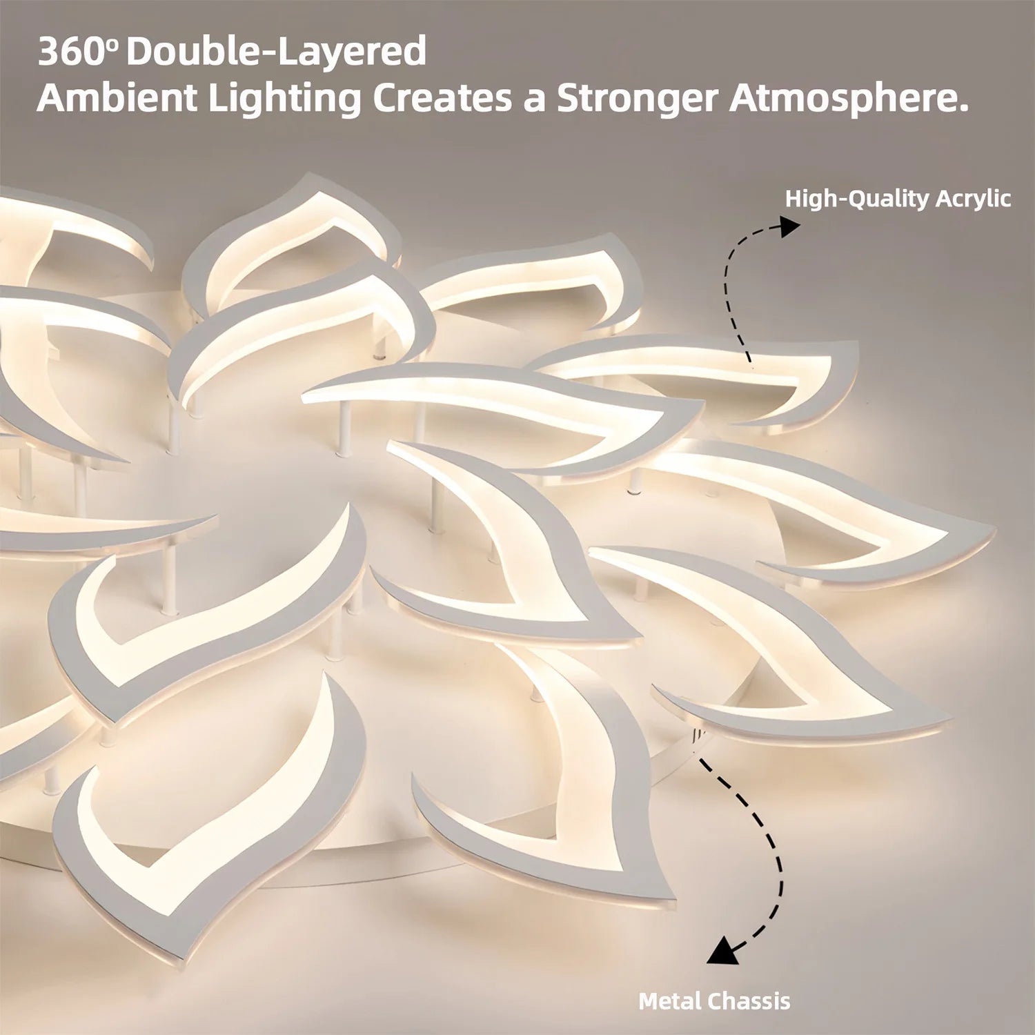 LED Plafondlamp Modern met Afstandsbediening & App – Dimbare Acryl Plafondkroonluchter voor Woonkamer, Eetkamer & Slaapkamer