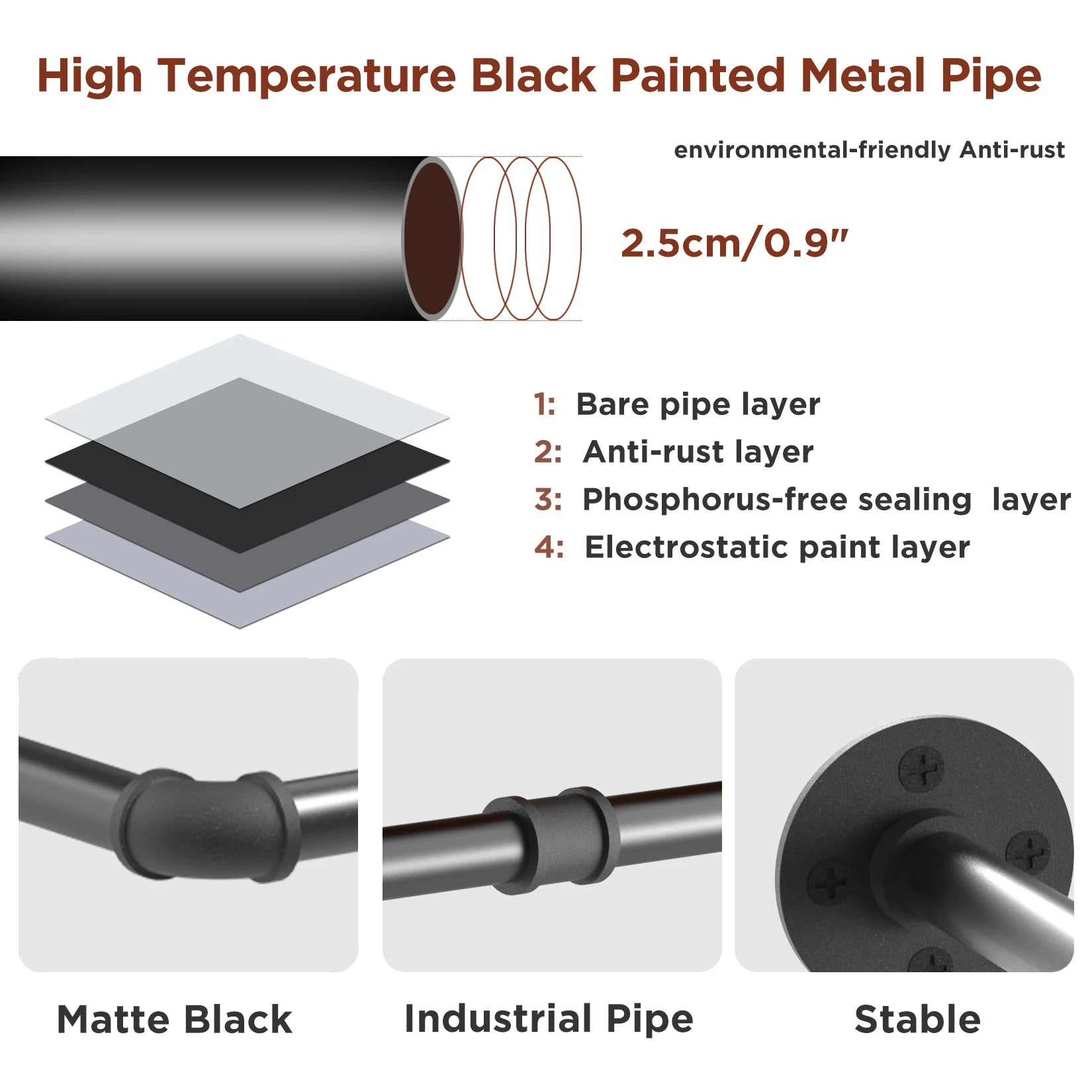 Industriële Wand Kledingrek Set van 2 – Metalen Pijp Kledingstang Zwart – Wandmontage Organizer