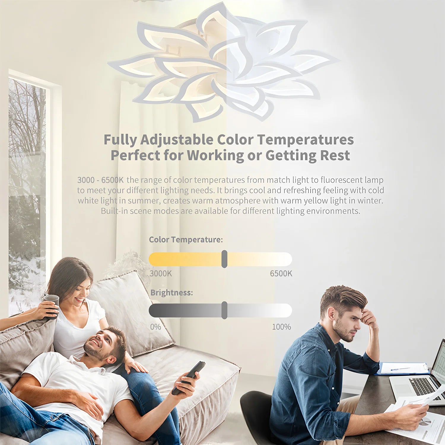 Moderne LED Plafondlamp met Afstandsbediening & App – Dimbare Smart Verlichting voor Woonkamer, Slaapkamer & Keuken