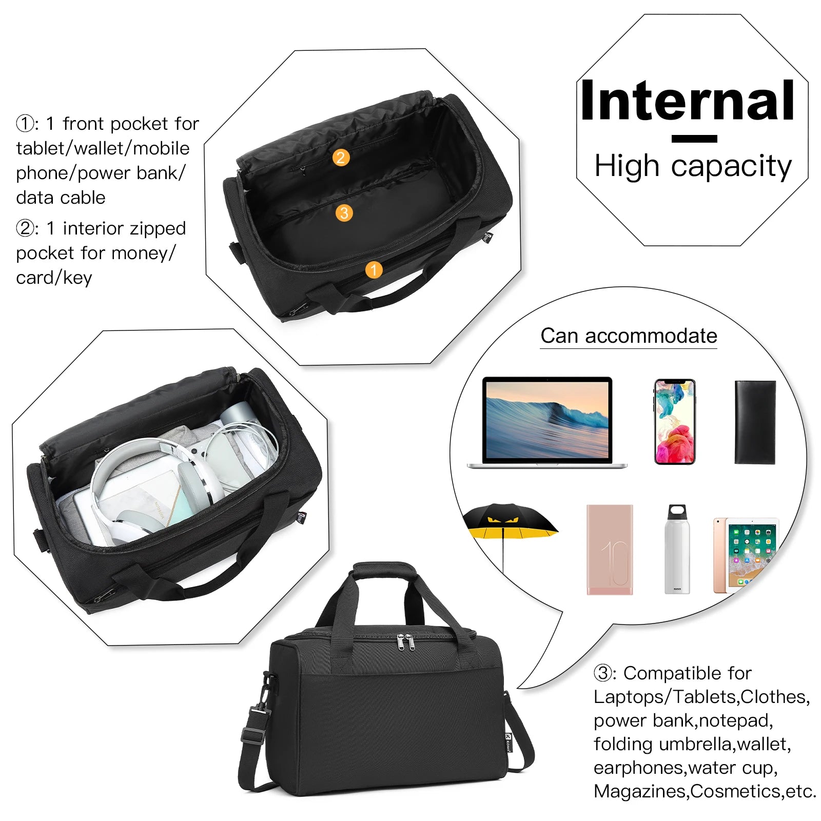 40x20x25 Handbagage Reistas Voor Ryanair – Compacte Weekendtas Voor Dames En Heren