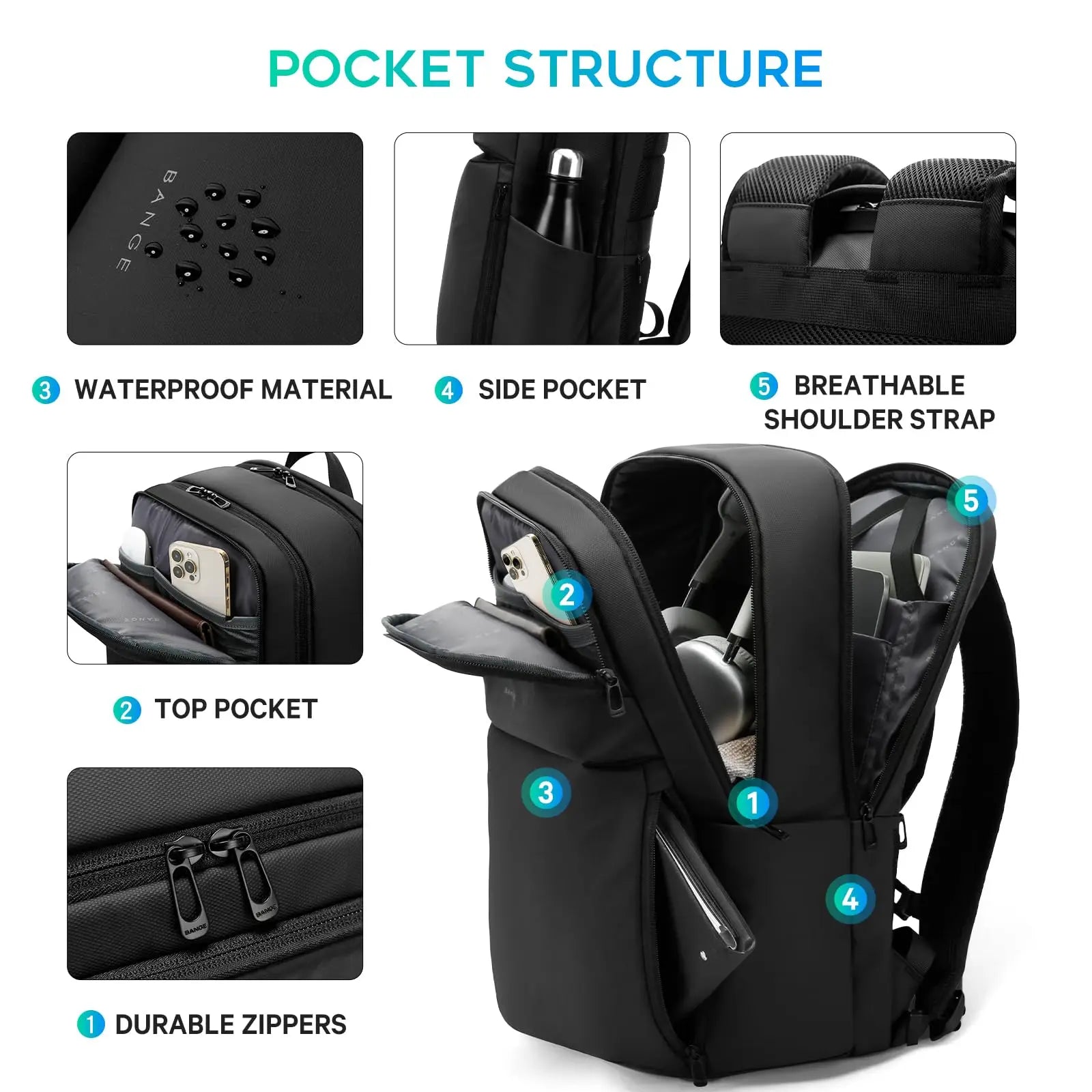Draagbare Water‑ and Laptop‑rugzak – Grote 16 Inch Laptop Backpack – Waterbestendig & Functioneel