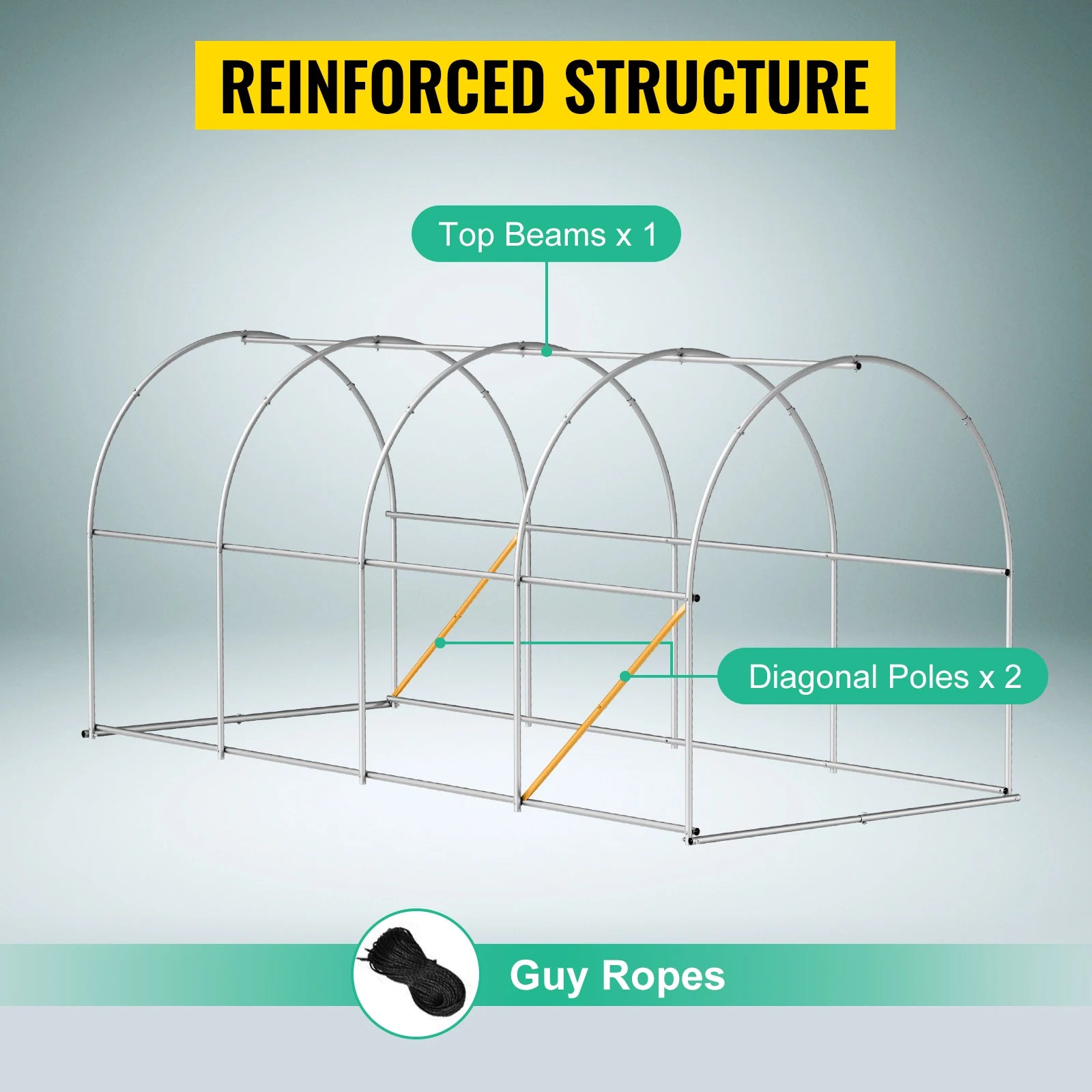 Tunnelkas 15x7 ft met Gegalvaniseerd Stalen Frame – Waterdichte PE Tuinkas met Ramen en Deur voor Groenten en Planten