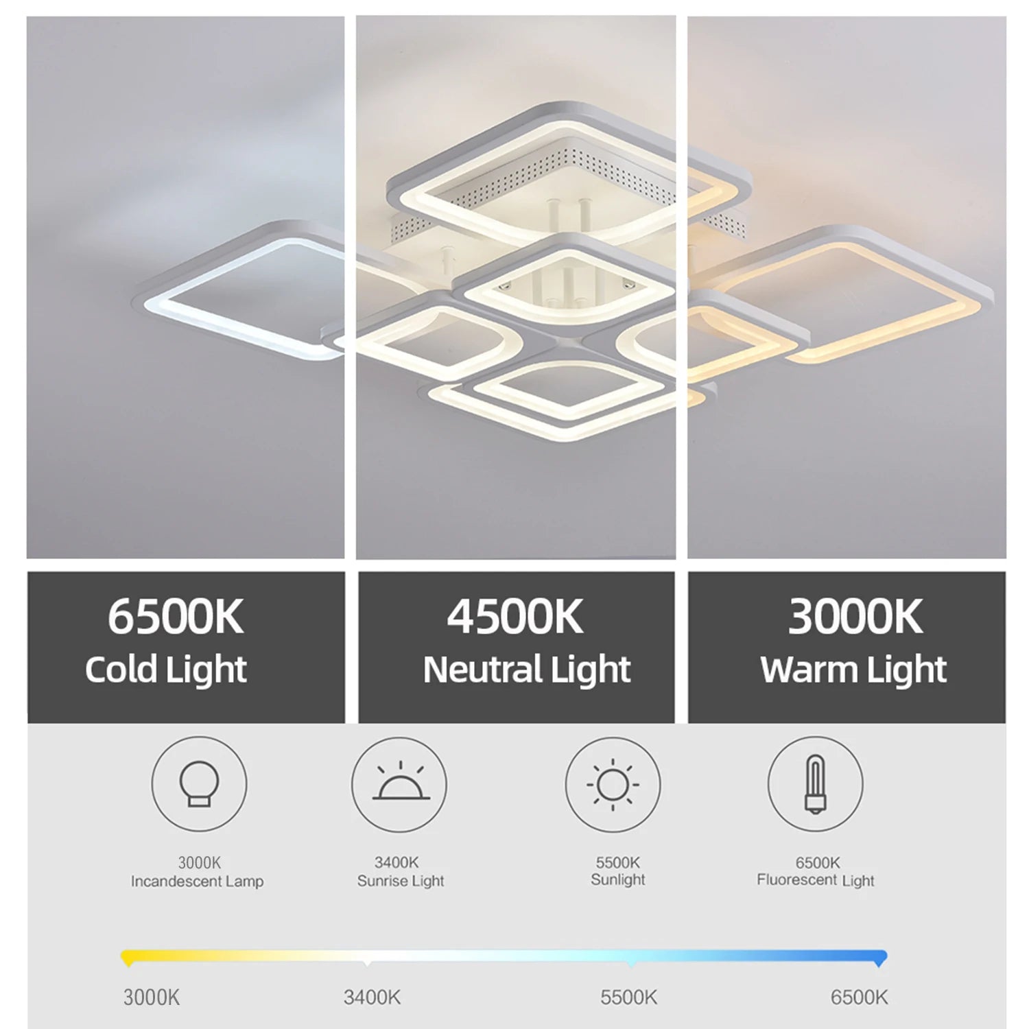 Moderne LED Plafondlamp met Afstandsbediening – Dimbare Scandinavische Plafondverlichting voor Woonkamer, Slaapkamer & Eetkamer