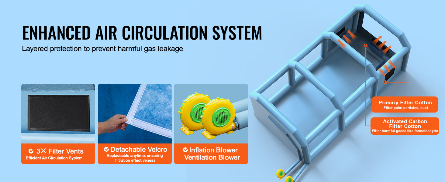 Opblaasbare Spuitcabine met Ventilatoren en Filters – Draagbare Lakcabine voor Auto, Meubels & DIY Projecten