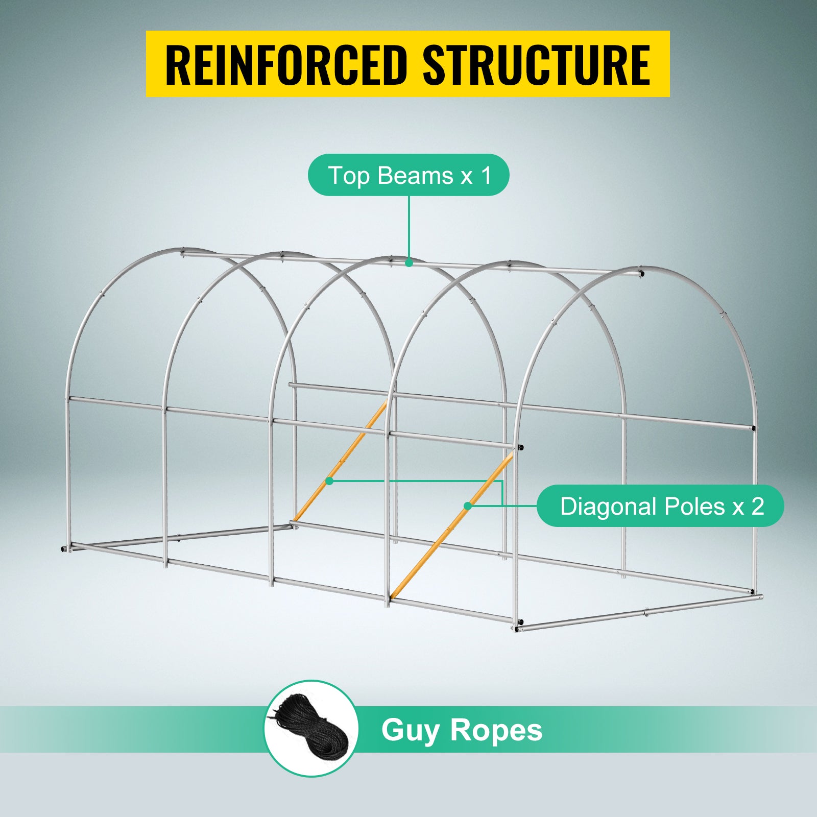 Tunnelkas 15x7 ft met Gegalvaniseerd Stalen Frame – Waterdichte PE Tuinkas met Ramen en Deur voor Groenten en Planten